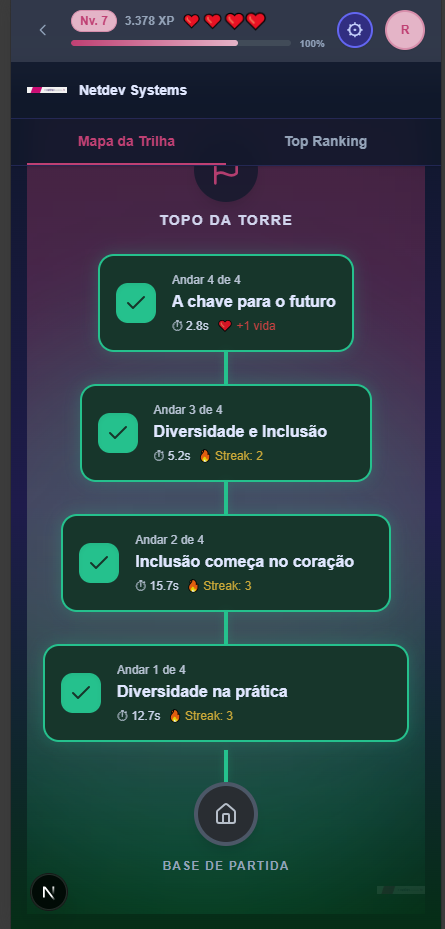 Mapa Serpentina mobile